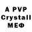 APVP крисы CK Khalit Gatin